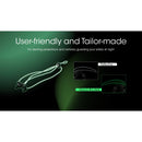 Nitecore NU21 Headlamp 輕量充電式頭燈