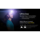 Nitecore NU21 Headlamp 輕量充電式頭燈