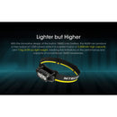 Nitecore NU40 Headlamp 輕量充電式頭燈