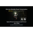 Nitecore NU40 Headlamp 輕量充電式頭燈