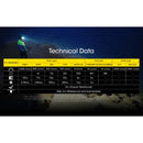 Nitecore NU40 Headlamp 輕量充電式頭燈