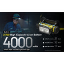 Nitecore NU50 Headlamp 輕量充電式頭燈