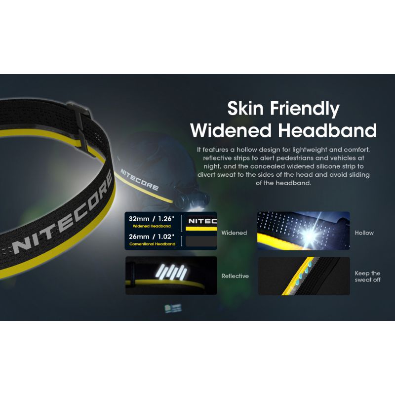 Nitecore NU50 Headlamp 輕量充電式頭燈