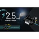 Nitecore NU50 Headlamp 輕量充電式頭燈