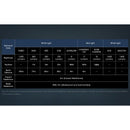 Nitecore NU50 Headlamp 輕量充電式頭燈