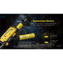 Nitecore NWL20 MultiFunctional Triple Outout Work Light 戶外多用途工具燈