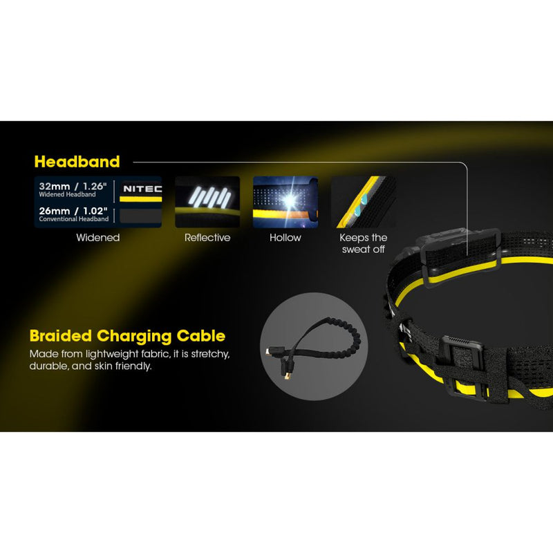 Nitecore Carbon Battery™ 6K Set 碳纖流動電源套裝 (頭燈專用)