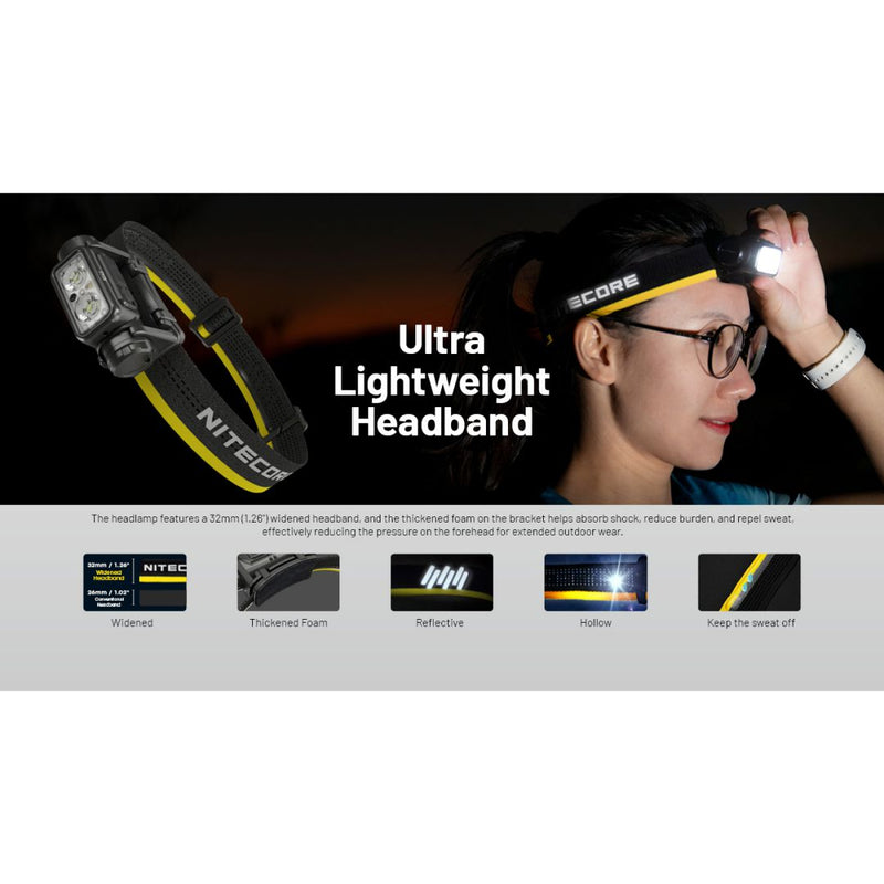 Nitecore NU45 High Output Lightweight 18650 Rechargeable Headlamp 輕量充電式高輸出頭燈