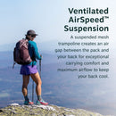 Osprey Hikelite LT 30 Backpack 