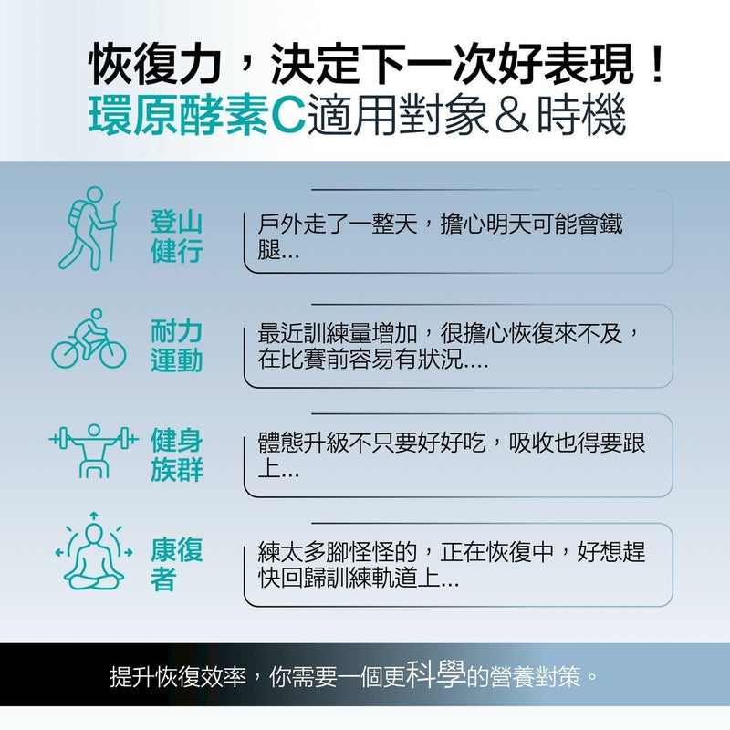 RACE ON ReForce Vitamin C & Enzyme (14 pcs) 環原力酵素莓果C