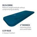 Sea To Summit Comfort Deluxe Self Inflating Sleeping Mat  豪華舒適自動充氣睡墊