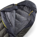 Sea to Summit Spark Pro -1C Down Sleeping Bag  鵝絨羽絨睡袋(2024年新版)