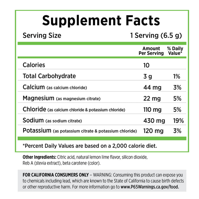 SaltStick Electrolyte Drinkmix