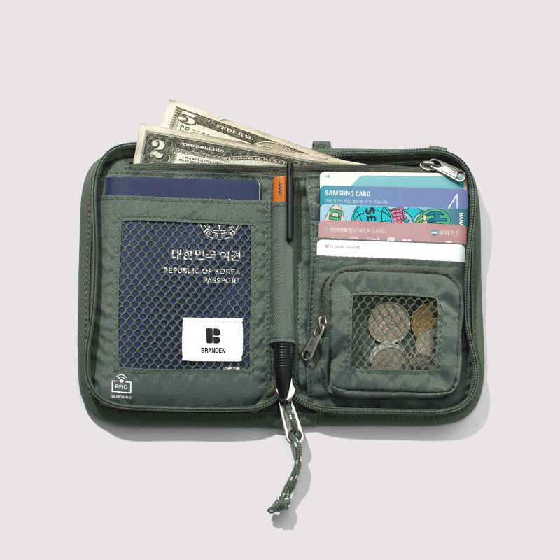 Branden Travel Wallet 防盜銀包