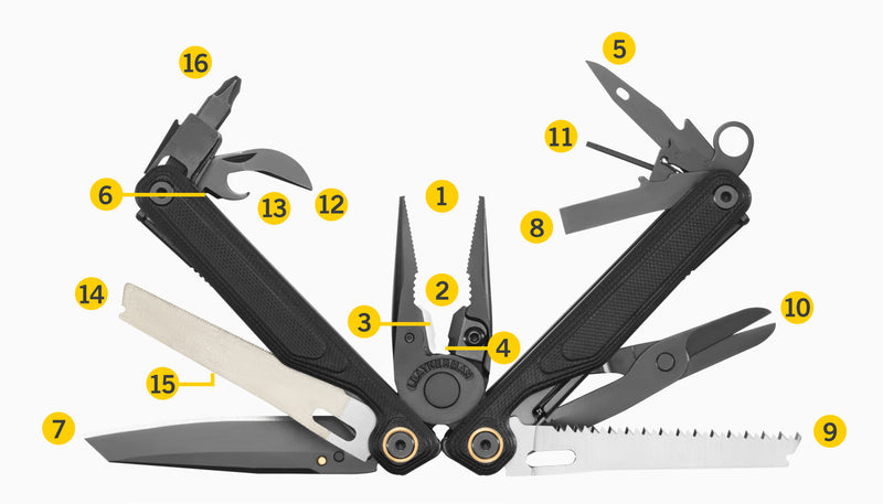 Leatherman WAVE® Alpha 戶外萬用刀
