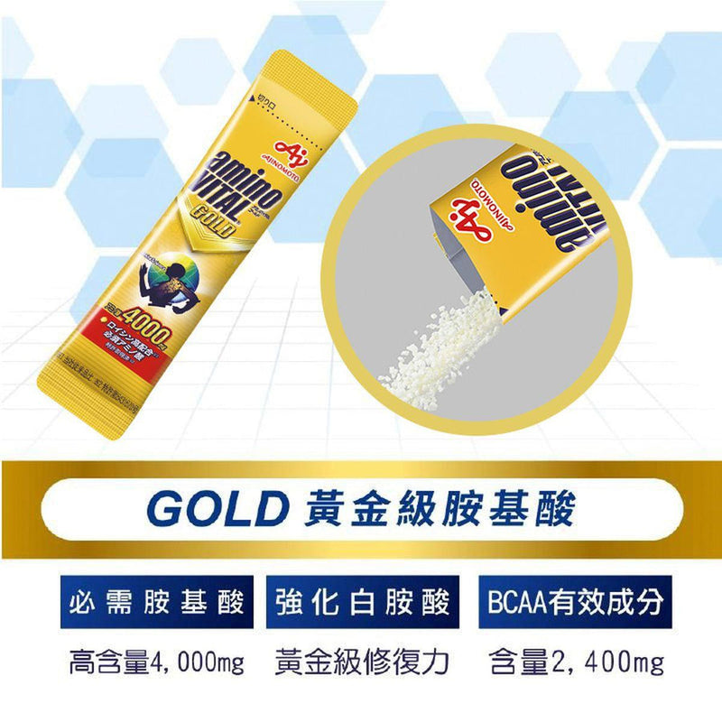 aminoVITAL Gold 黃金級胺基酸