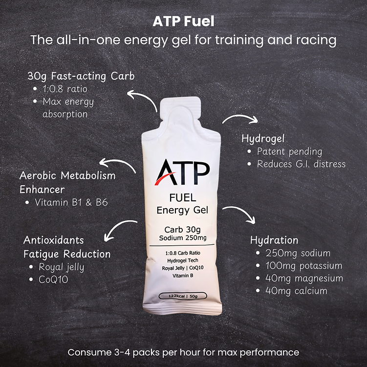 ATP Fuel Energy Gel