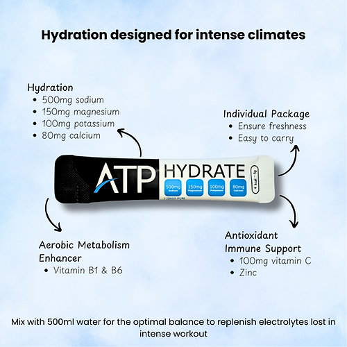 ATP Hydrate