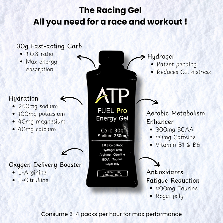 Atp Pro Rpm Rates ATP Fuel Pro Energy Gel