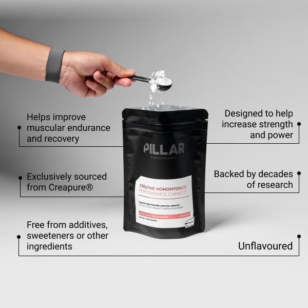 PILLAR Performance Creatine Monohydrate 肌酸粉劑