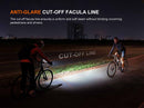 Fenix BC28R Rechargeable Bike Light Set 專業智控單車前後燈組合