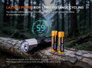 Fenix BC45R Rechargeable Bike Light 高性能長途越野單車燈