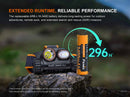 Fenix HM65R V2.0 Rechargeable Headlamp 多光源鎂合金頭燈