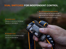 Fenix HM65R V2.0 Rechargeable Headlamp 多光源鎂合金頭燈