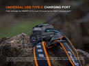 Fenix HM65R V2.0 Rechargeable Headlamp 多光源鎂合金頭燈