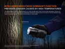 Fenix LR35R PRO 10000 Lumen Flashlight 超高亮搜索電筒