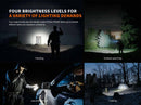 Fenix PD32R Rechargeable Flashlight 高亮可充電戰術電筒