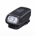 Fenix E04R Clip On Flashlight 360°EDC夾持燈