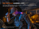 Fenix E04R Clip On Flashlight 360°EDC夾持燈