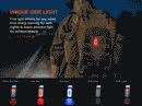 Fenix E04R Clip On Flashlight 360°EDC夾持燈