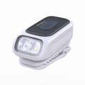 Fenix E04R Clip On Flashlight 360°EDC夾持燈