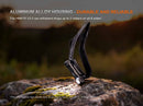Fenix HM61R V3.0 Rechargeable Headlamp 多功能頭燈