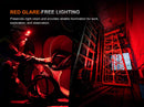 Fenix HM61R V3.0 Rechargeable Headlamp 多功能頭燈