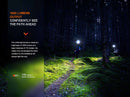Fenix HM65R-T V2.0 Rechargeable Headlamp 超輕鎂合金越野跑頭燈