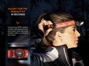 Fenix HM65R-T V2.0 Rechargeable Headlamp 超輕鎂合金越野跑頭燈