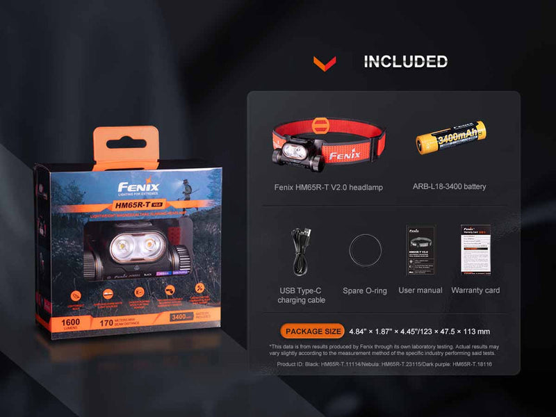 Fenix HM65R-T V2.0 Rechargeable Headlamp 超輕鎂合金越野跑頭燈