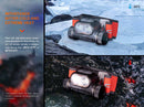 Fenix HM65R-T V2.0 Rechargeable Headlamp 超輕鎂合金越野跑頭燈