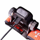 Fenix HM65R-T V2.0 Rechargeable Headlamp 超輕鎂合金越野跑頭燈