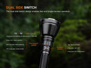 Fenix HT18R V2.0 Long-Distance Flashlight 多模式戶外遠射手電筒