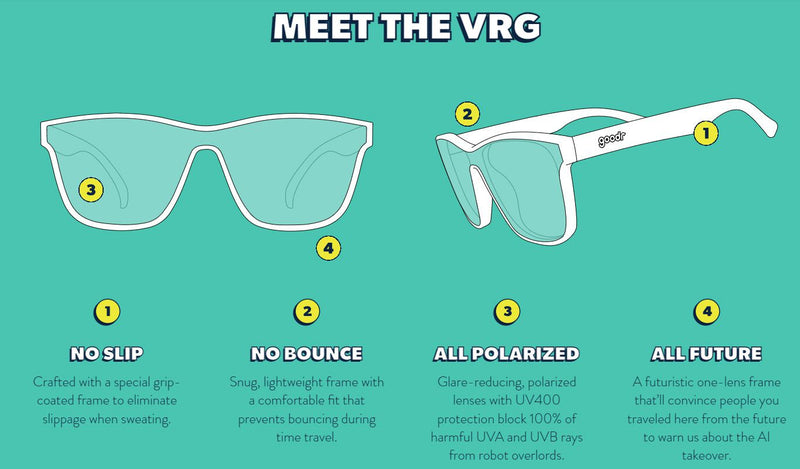 Goodr Sports Sunglasses - Voight-Kampff Vision 運動跑步太陽眼鏡