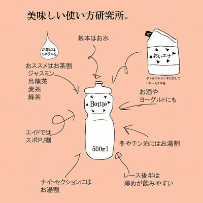 Oiena Energy Drinks 能量飲品