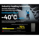 Nitecore SUMMIT 20000 耐寒(-40°C)超輕碳纖移動電源