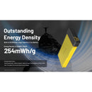 Nitecore SUMMIT 20000 耐寒(-40°C)超輕碳纖移動電源