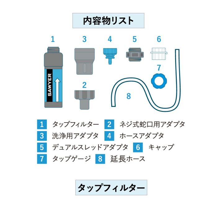 Sawyer TAP Water Filtration System SP134X
