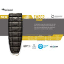 Sea to Summit Ember -1C Down Quilt 雙人鵝絨羽絨睡袋 (2024年新版)