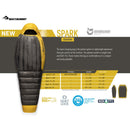 Sea to Summit Spark -9C Sleeping Bag 鵝絨羽絨睡袋(2024年新版)